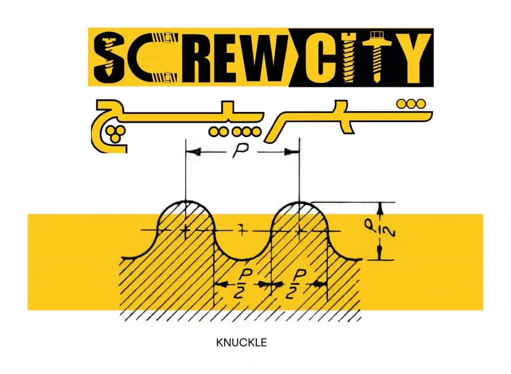 رزوه‌ های دایره‌ ای