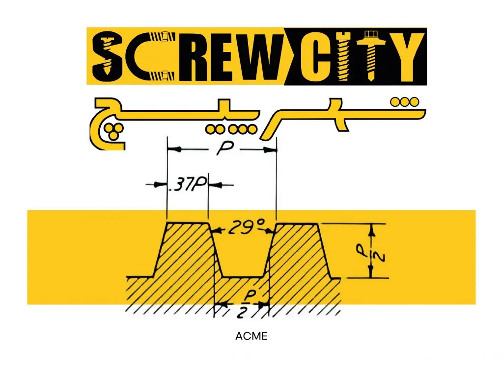 رزوه‌ های ذوزنقه‌ ای