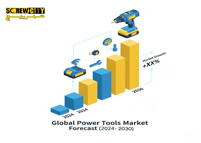 نمودار پیش بینی رشد صنعت ابزارآلات برقی و شارژی